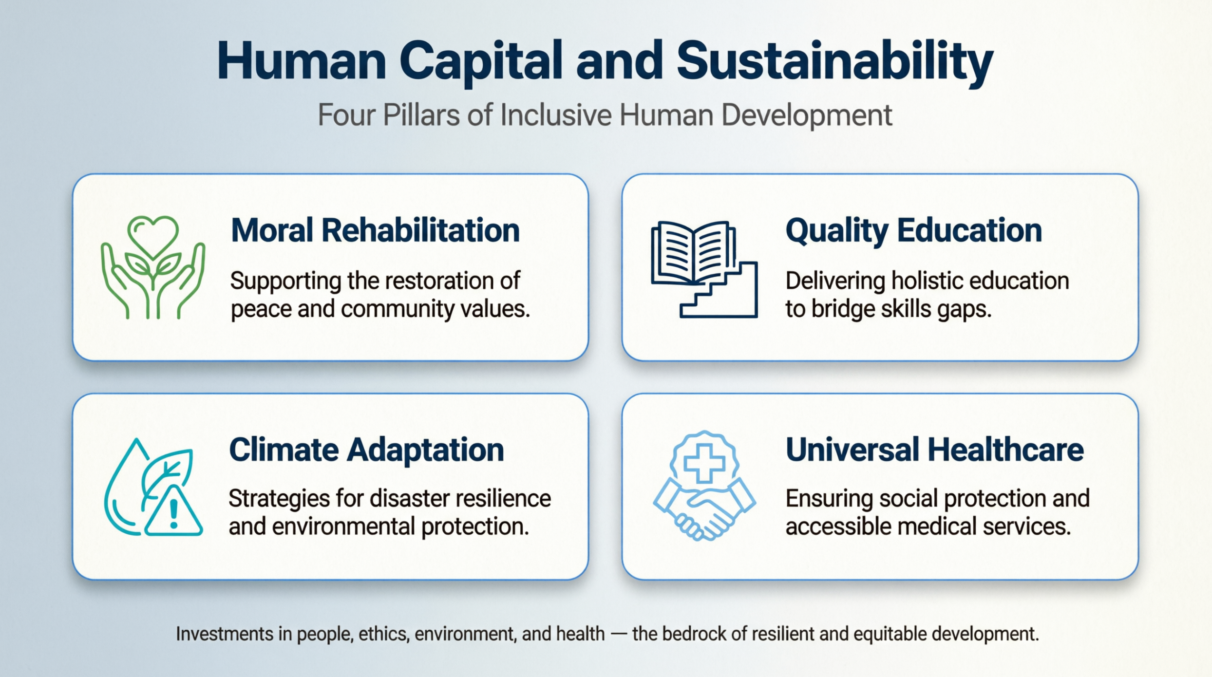 BARMM 12-Point Priority Agenda — Panel 4: Development outcomes and targets