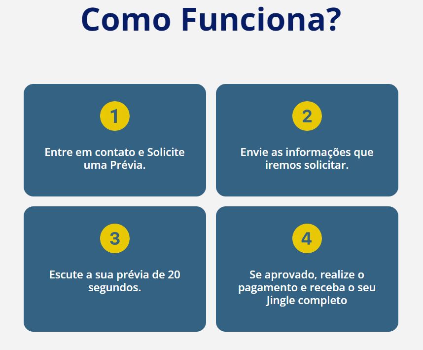 Componente de imagem